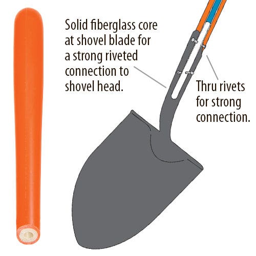 composite shovel handle image