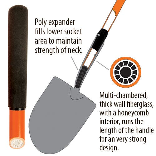 fiberglass shovel handle image