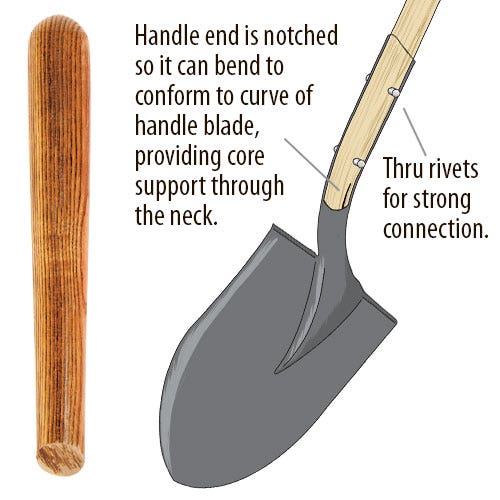 Wood shovel handle image