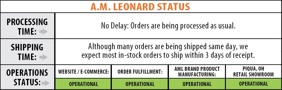 COVID shipping status breakdown